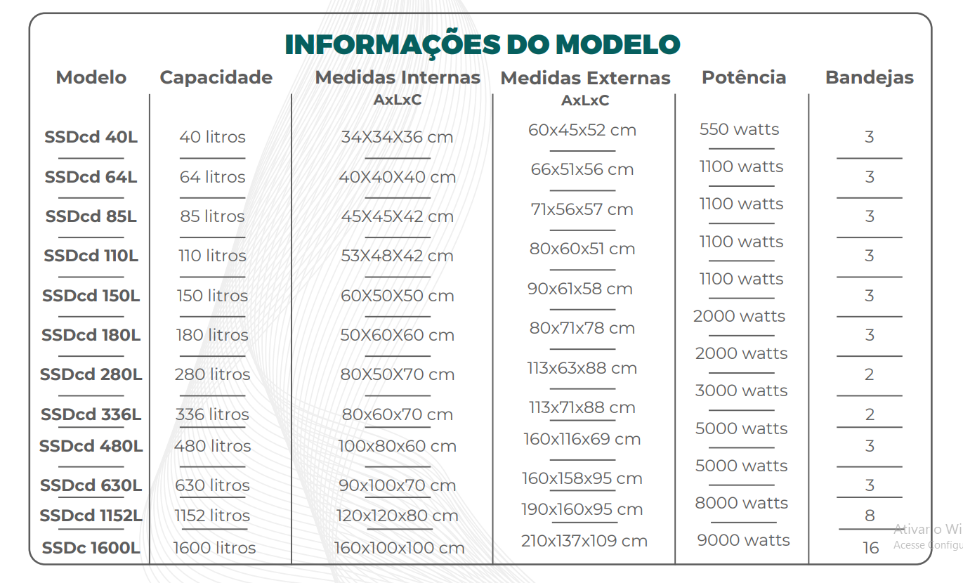 Imagem Segundaria do Produto